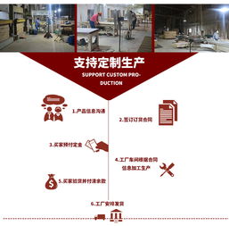 佛山福廣木門(mén)廠(chǎng) 以精湛圓弧工藝與網(wǎng)絡(luò)技術(shù)，定制您的專(zhuān)屬歐式藝術(shù)之門(mén)