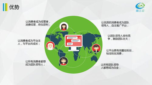 網(wǎng)絡(luò)技術(shù)服務(wù)中的系統(tǒng)開(kāi)發(fā) 呂家傳系統(tǒng)及其類(lèi)似源碼探析